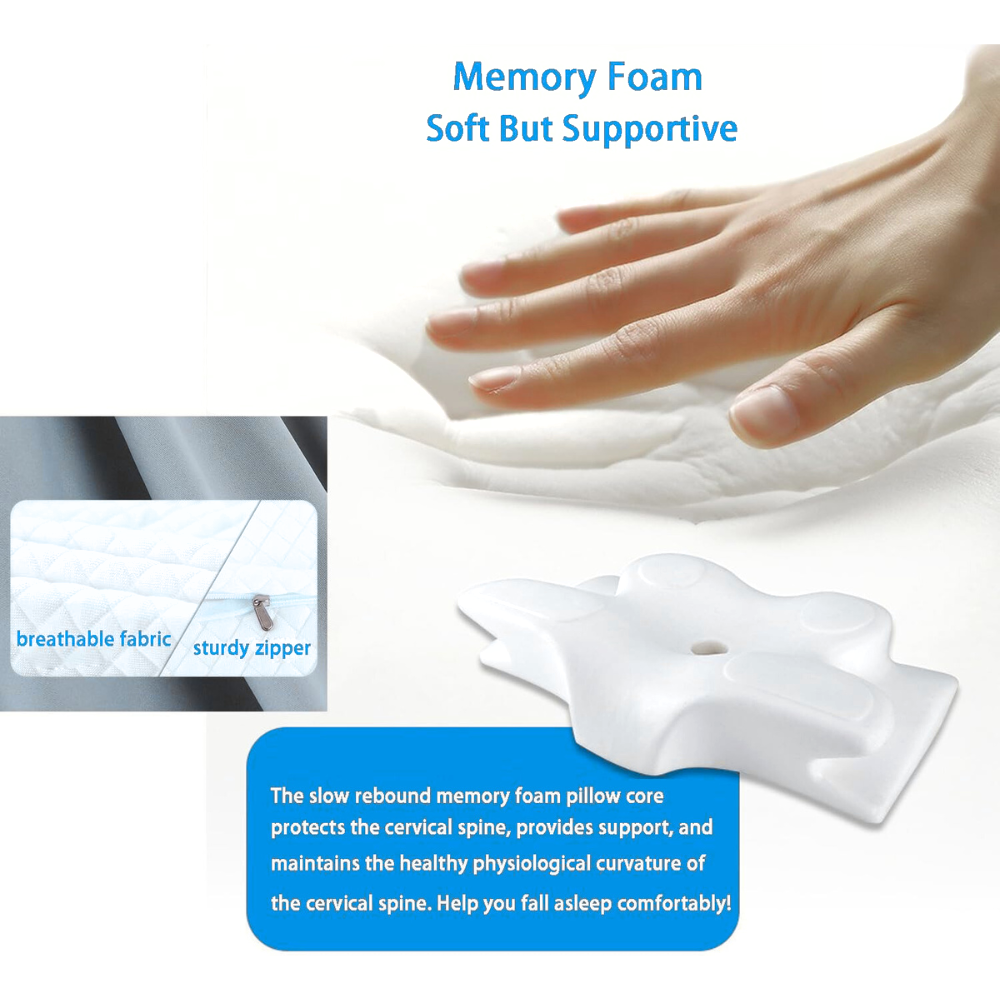 PostureNest™ – Ergonomic Pillow for Neck & Shoulder Support