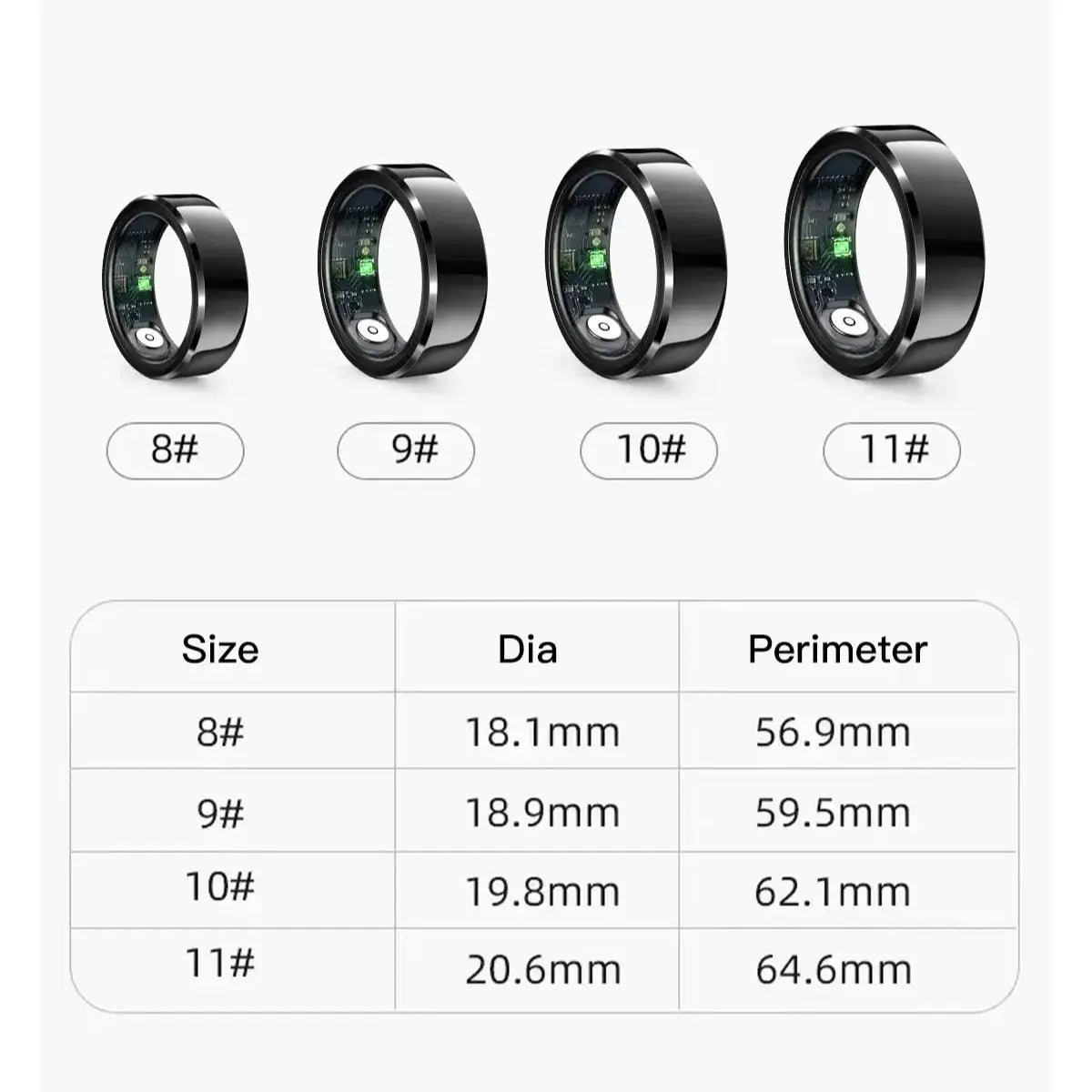 Wellness Ring™: The Ultimate Health Tracker