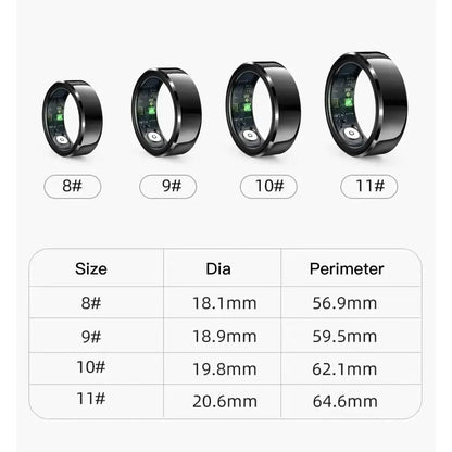 Wellness Ring™: The Ultimate Health Tracker