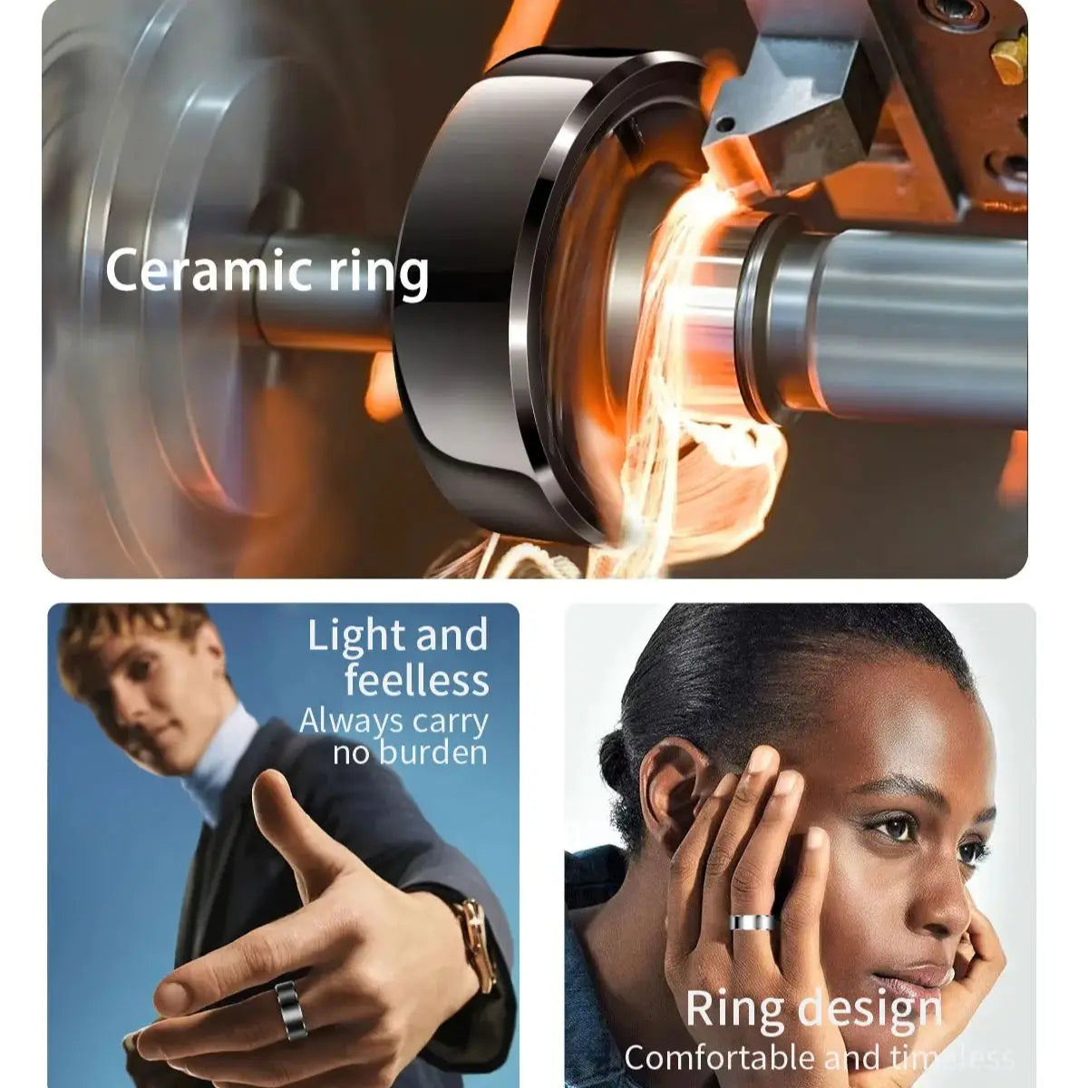 Wellness Ring™: The Ultimate Health Tracker