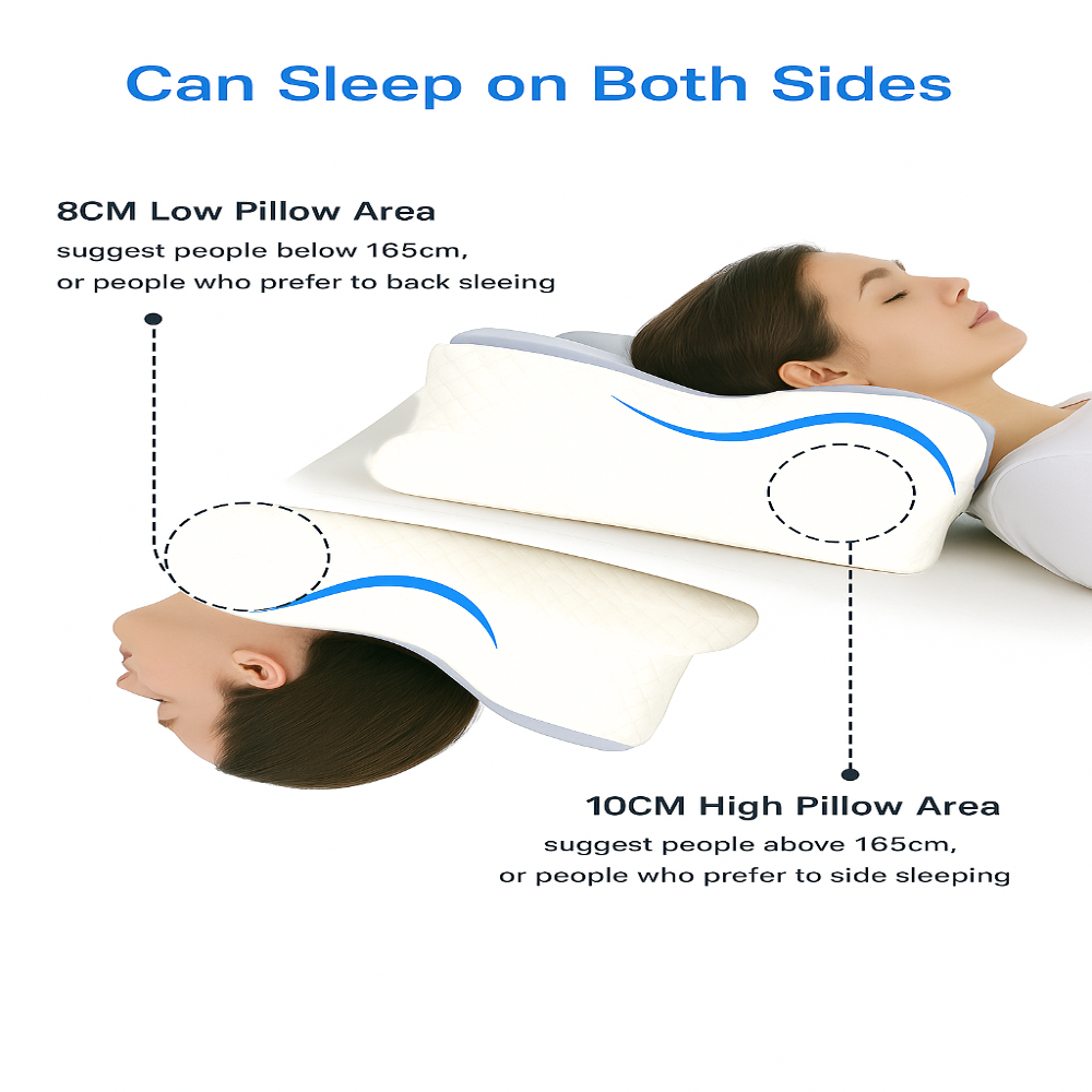 PostureNest™ – Ergonomic Pillow for Neck & Shoulder Support